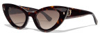 DSquared2 Hype Havana